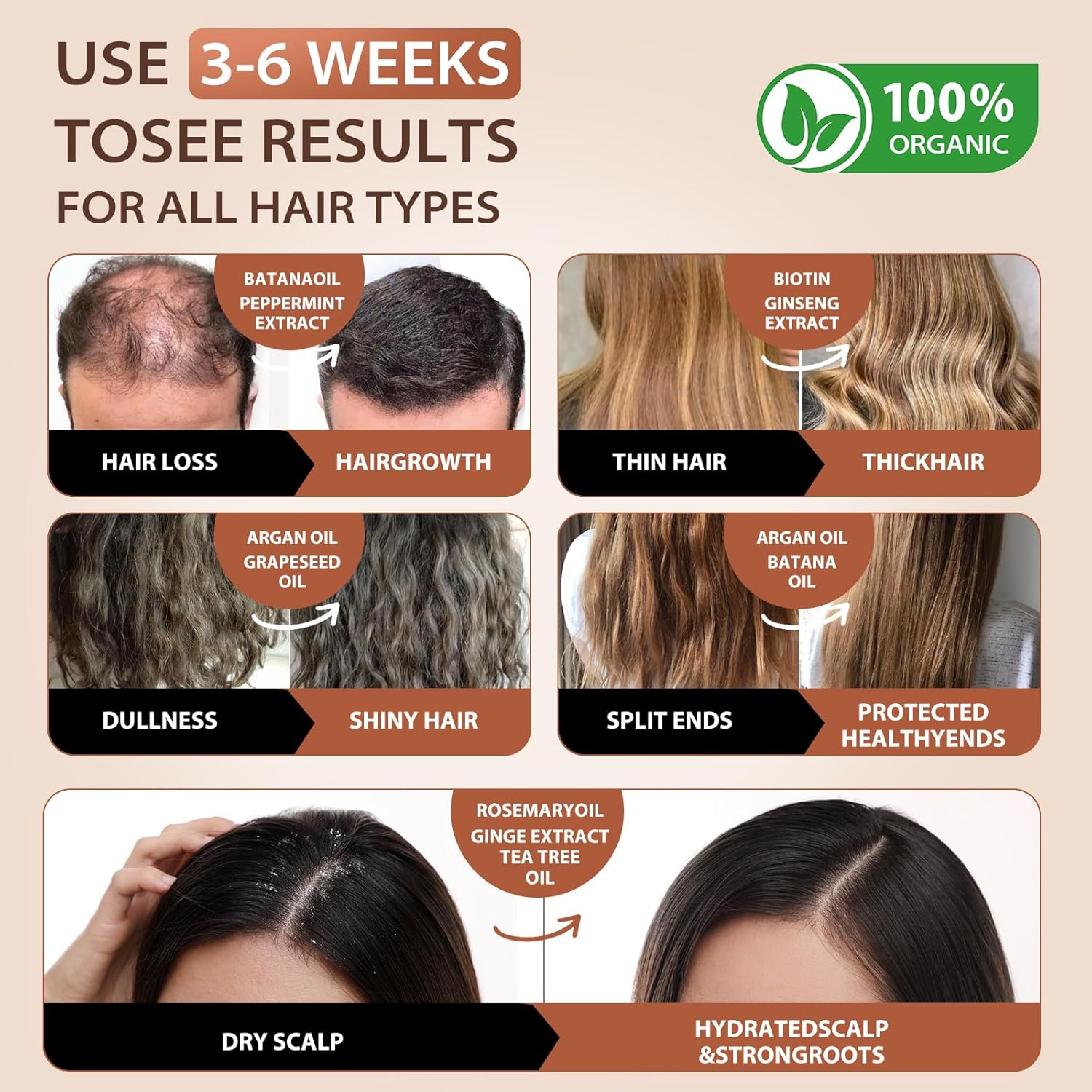 Batana Oil Spray for Hair Growth, 100% Natural & Pure Dr Sebi Organic Raw Batana Oil from Honduras, Hair Thickening & Strengthening Hair regrowth oil, 2 Fl Oz